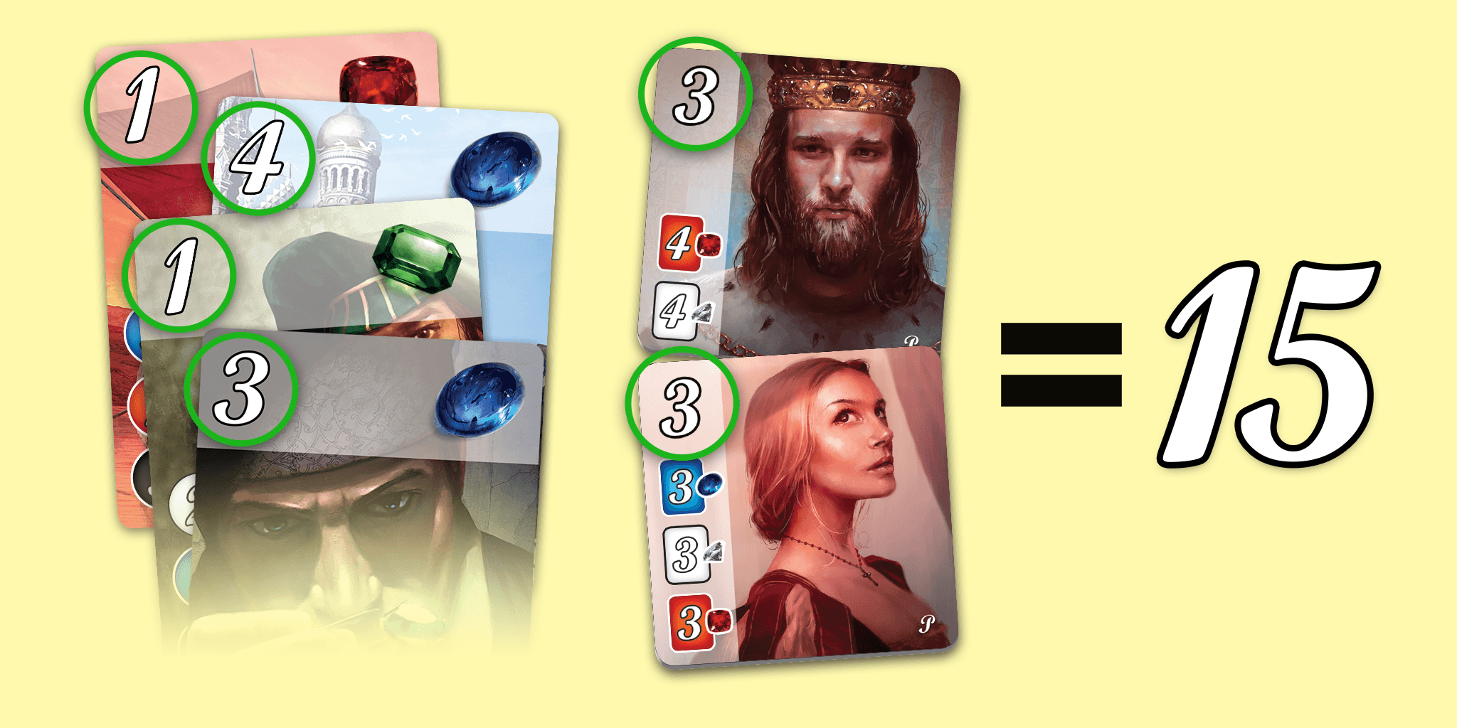 نحوه برد در اسپلندور how to win splendor