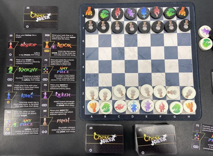 معرفی بازی رومیزی شطرنج جوکر (Chess Joker)